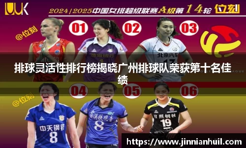 金年会体育平台